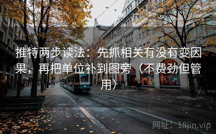 推特两步读法:先抓相关有没有变因果,再把单位补到图旁(不费劲但管用)